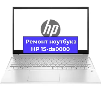 Апгрейд ноутбука HP 15-da0000 в Красноярске